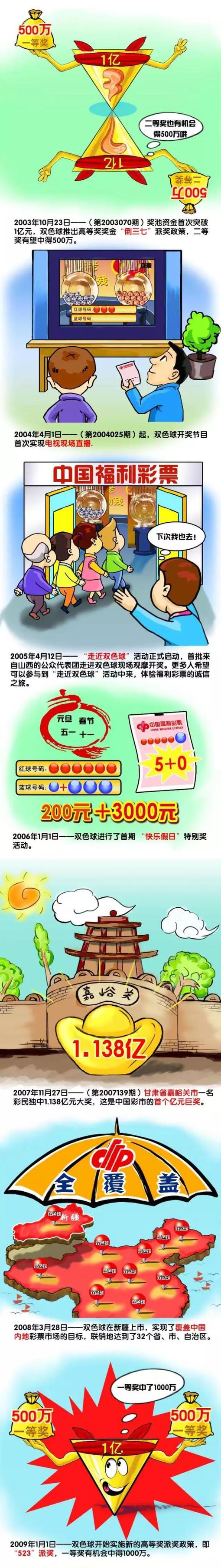 无论是剧组演员前期的战术训练和作战配合，还是片中眼花缭乱的各色枪械装备，都在同类型影片中罕见的“专业”和“齐全”